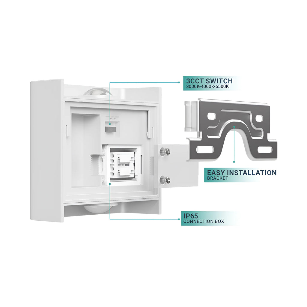 Braytron Vector Wandlamp IP65 Wit B WL 2x1W 3IN1