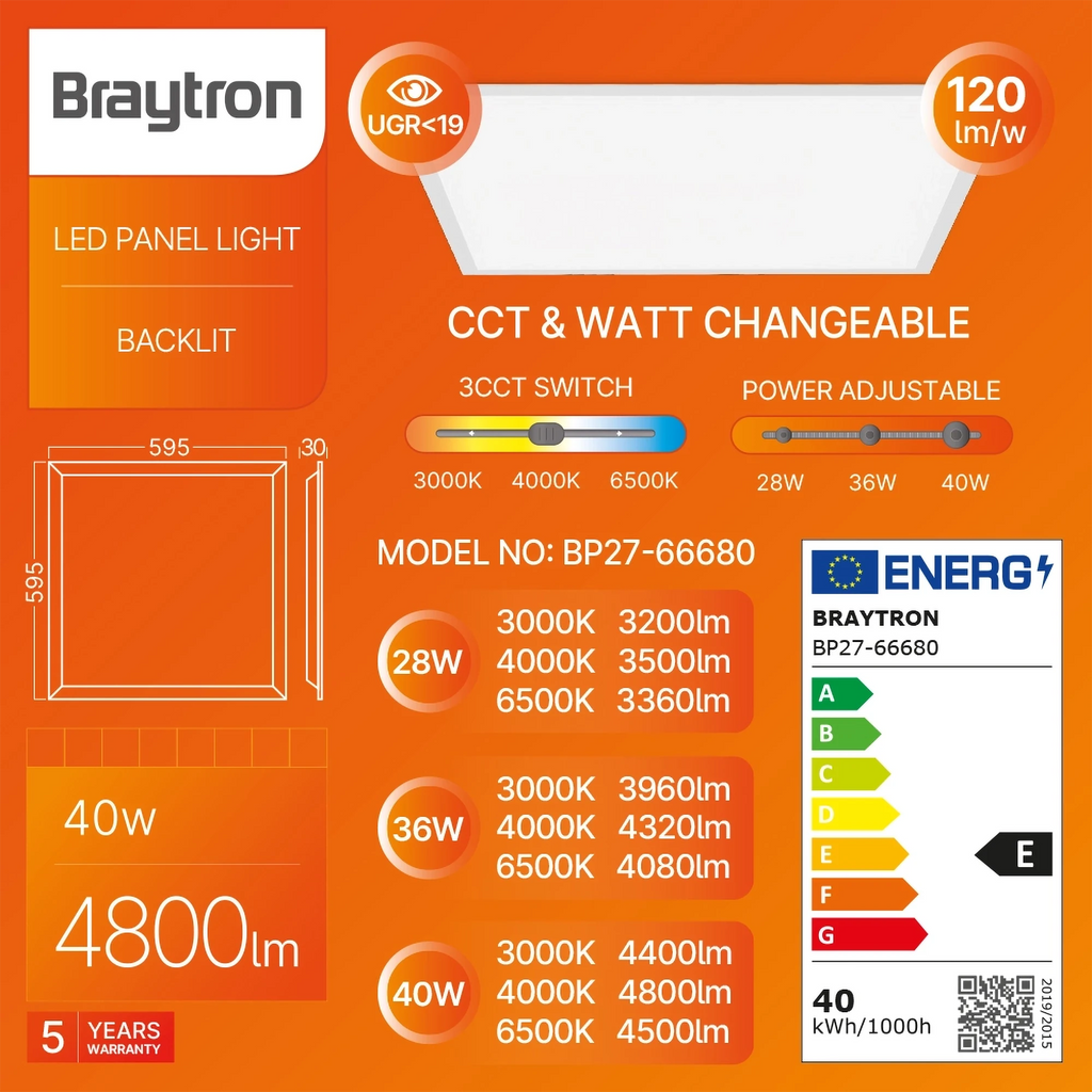 Braytron Panelled LED Paneel 40W Wit UGR 120L 595x595 3IN1