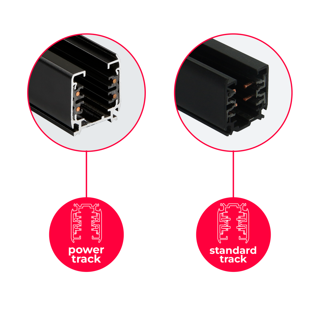 3-fasen railbaan LUMICANTO POWERTRACK 2m zwart PRIME