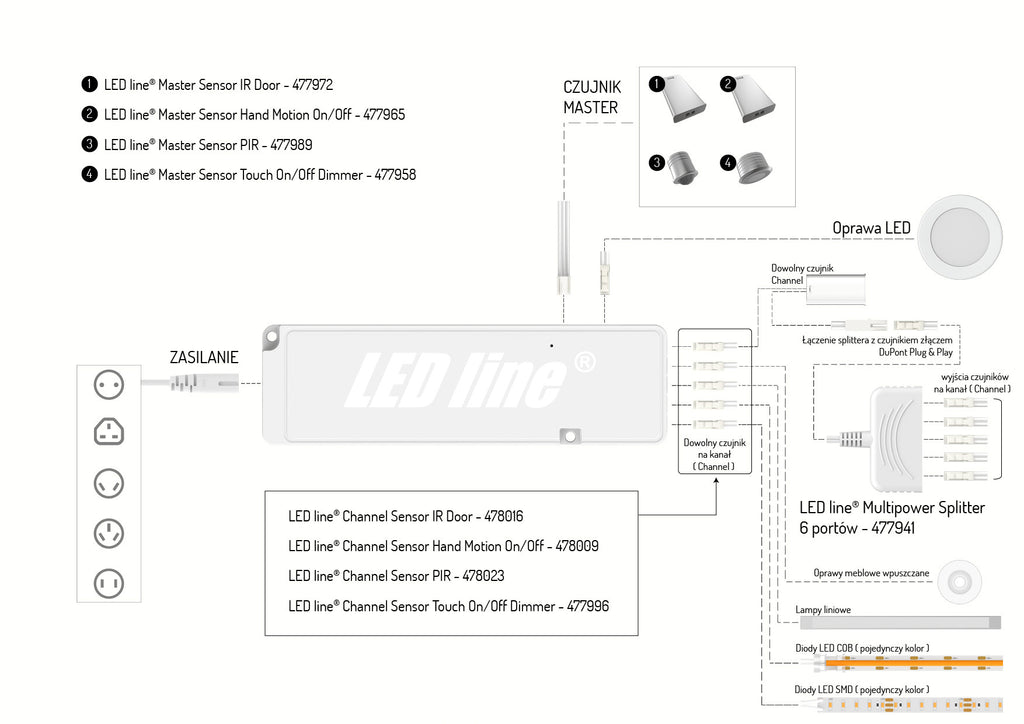 MULTIPOWER Master Sensor Touch Aan/Uit Dimmer